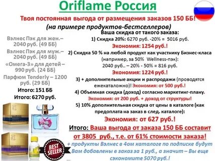 Дисконт доход