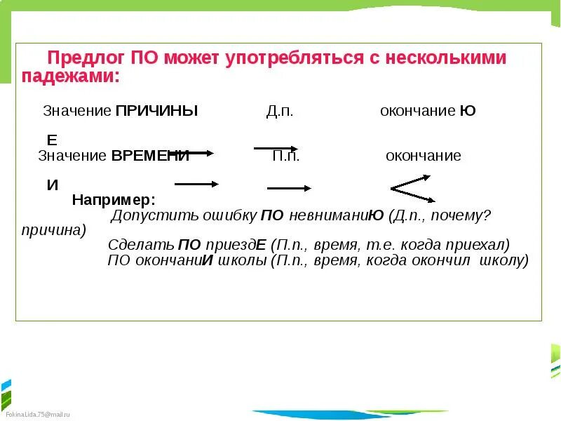 Грамматическое значение окончания. Значение окончания. Грамматическое значение окончания слова. Предлоги могут употребляться с несколькими падежами. Что значит конец месяца