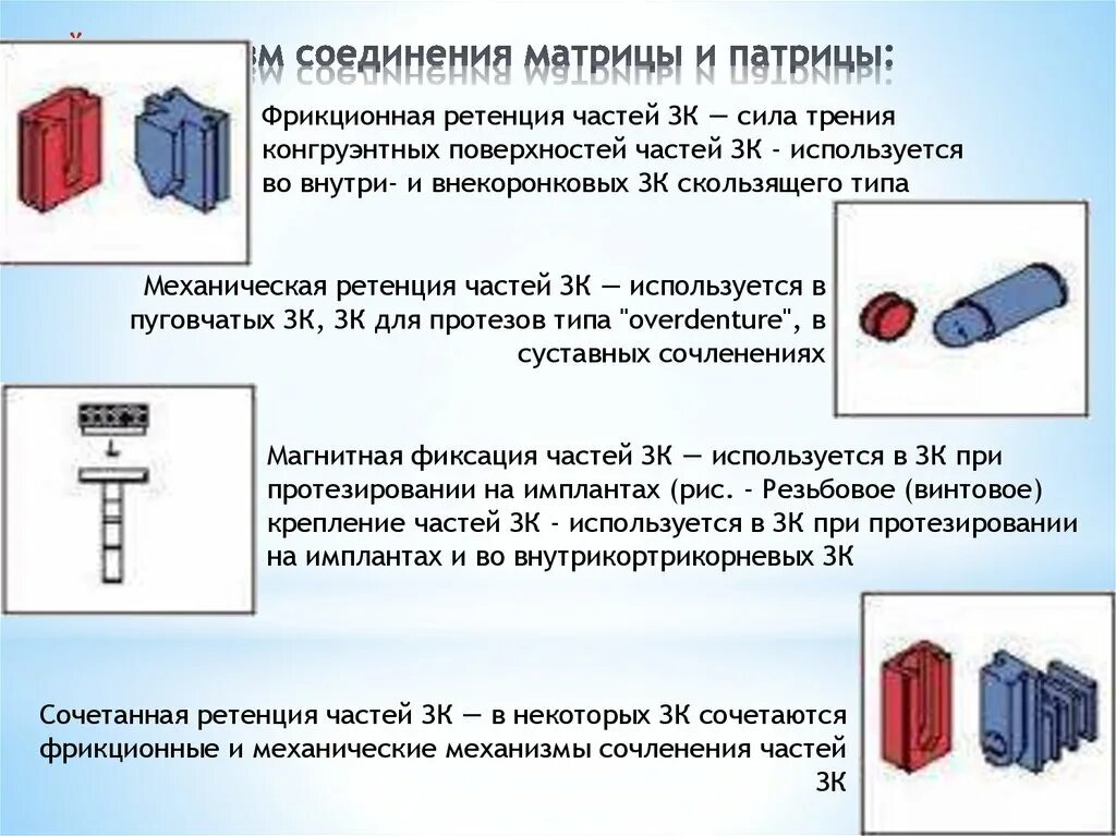 Типы подключения матриц. Матрица и патрица. матрицы и патрицы для протезов. матрица и патрица в стоматологии. аттачмент матрица патрица.