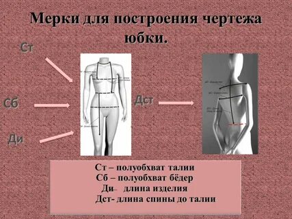 Мерки длины записывают