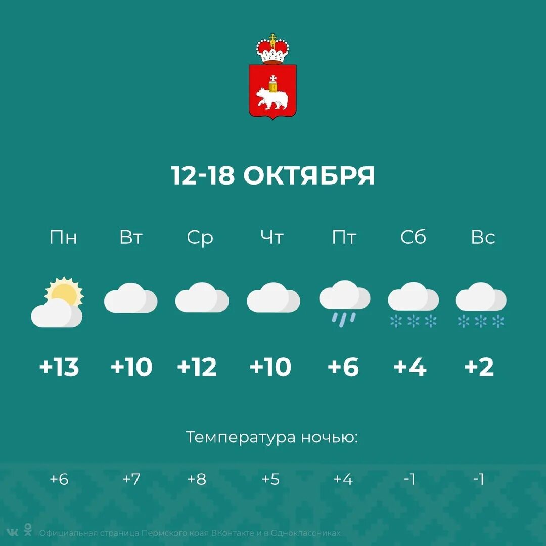 Прогноз погоды на 10 дней в грозном. Погода в Гудермесе. Погода на неделю. Погода в Гудермесе на неделю. Погода в Гудермесе на завтра.