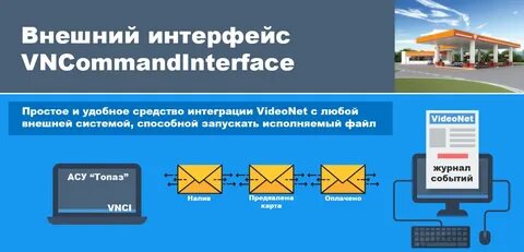 Коммерческая версия