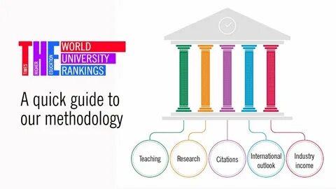 Times higher education world university ranking