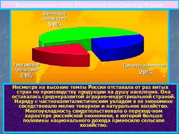 Отстающая в развитии Россия. Причины отставания России. Причины отставания экономики России. Почему Россия отстает в развитии.