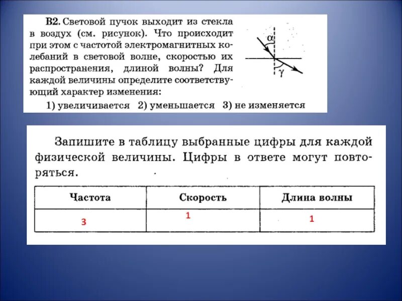 При переходе луча из стекла в воздух. Переход из воздуха в воду длина волны. скорость распространения света в воздухе. длина и скорость световой волны. частота световой волны из стекла в воздух.