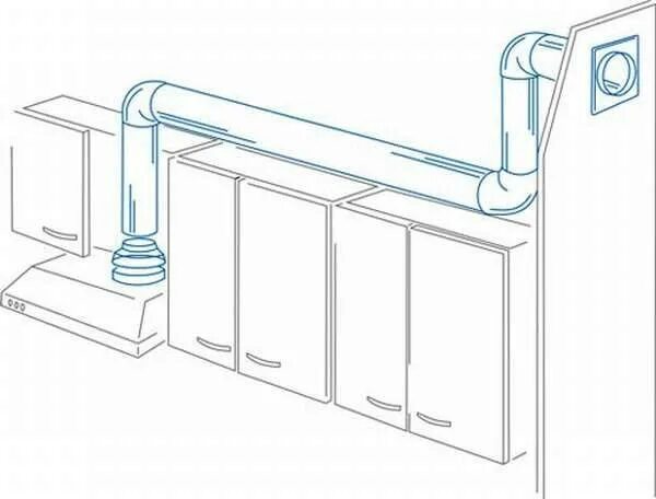 Вентиляция для кухонной вытяжки. Сборка вентиляции для вытяжки соединение коробов. Крепление воздуховодов к вытяжке на кухне. Вытяжка труба подсоединение. Как правильно подсоединить вытяжку к вентиляции.