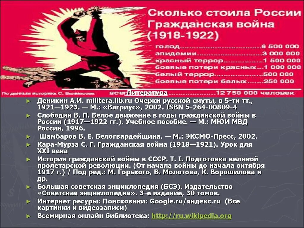 Сколько погибших в гражданскую войну в россии. Потери в гражданской войне в России 1917-1922. Число жертв гражданской войны в России 1917-1922. Потери красных в гражданской войне.