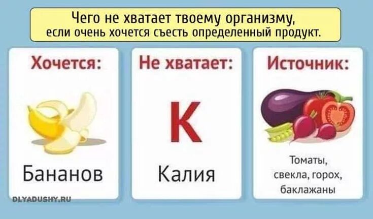 Чего не хватает если хочется. Чего не хватает в организме. Что не хватает если хочется помидоров. Если хочется томатов чего не хватает в организме.