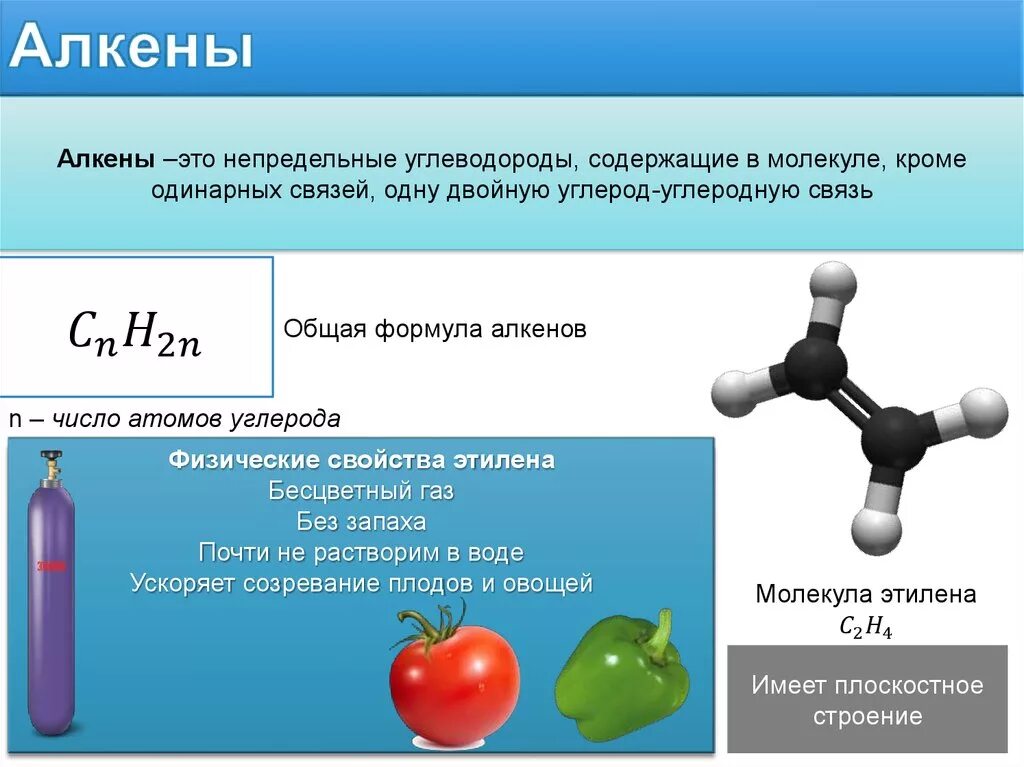 Между атомами углерода в алканах. Общая формула и химическое строение алкенов. Структура формула алкенов. Общая формула строения алкенов. Общая формула этиленовых алкенов.