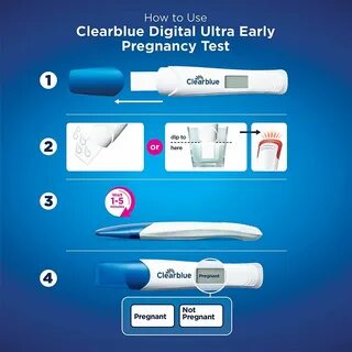 Clearblue отзывы