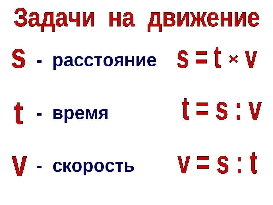 Формула скорости времени и расстояния таблица. Формула нахождения скорости 4 класс математика. Как найти расстояние формула 4 класс. Как найти скорость время расстояние 4 класс.