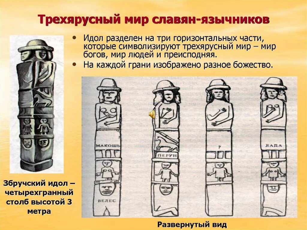 Начните испытание у бобовых идолов