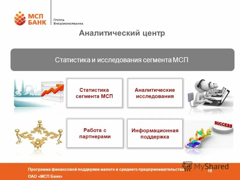 Банк программа дополнительного. Банк программа дополнительного