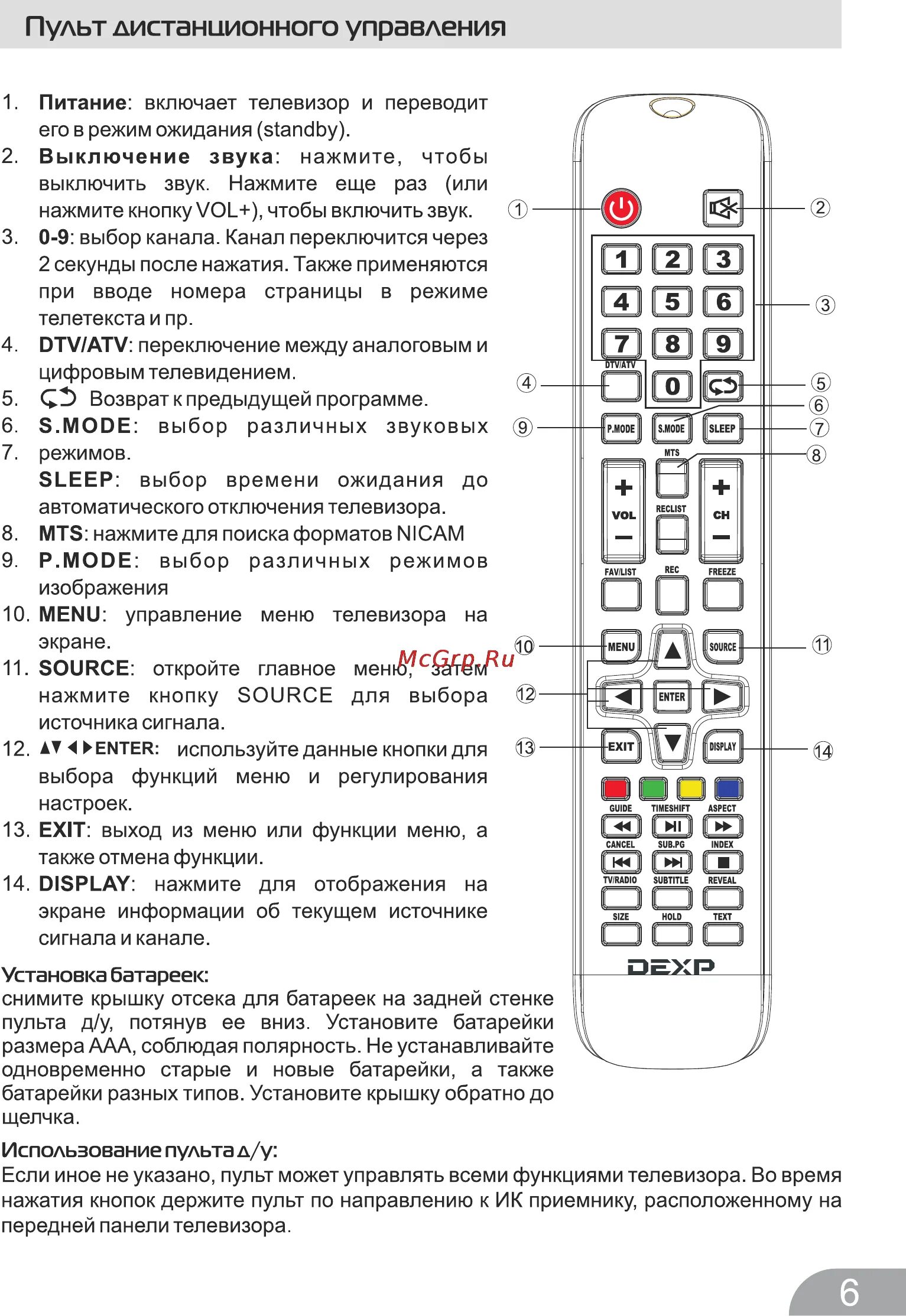 Отключить звук пульта. Пульт DEXP ver 1.0. Телевизор самсунг управление кнопками снизу. Пульт для телевизора DEXP ver 1.0. Инструкция к телевизору DEXP Smart TV.