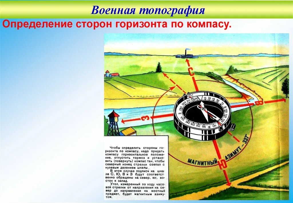 Определение горизонта по компасу. Военная топография. Ориентиры в военной топографии. Приборы для ориентирования на местности. Ориентиры на местности.