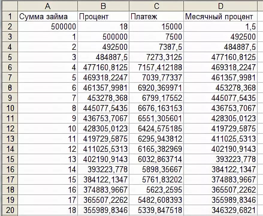 Калькулятор графика платежей. Калькулятор графика платежей