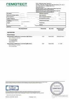 Анализы гемотест в московском