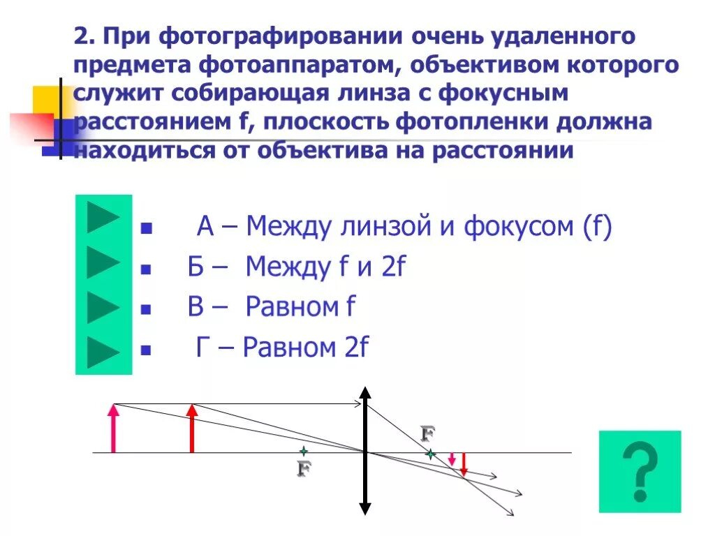 Собирающая линза в качестве лупы дает изображение