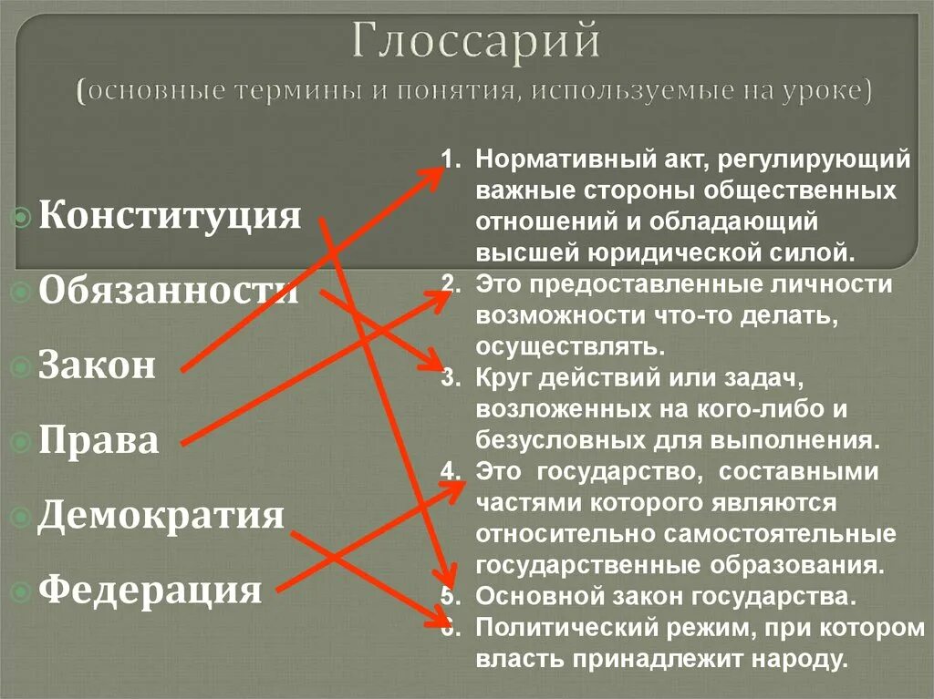 Основные понятия и термины используемые. Глоссарий основных понятий. глоссарий основных терминов. глоссарии основные термины и понятия. глоссарий используемых терминов.