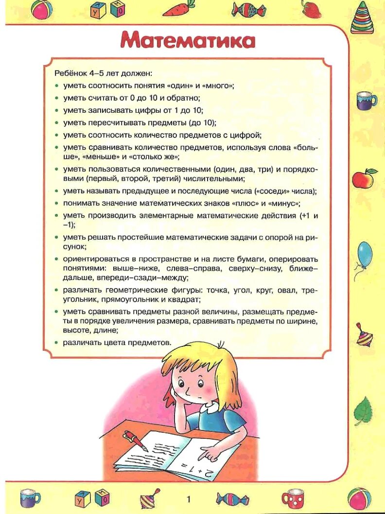 Что должен знать старшая группа. Что должен уметь ребенок 4-5 лет. Что должен знать и уметь ребенок в 4 года. Чтотдолжен знать ребенок 4 лет. Памятка что должен знать ребенок 4-5 лет.