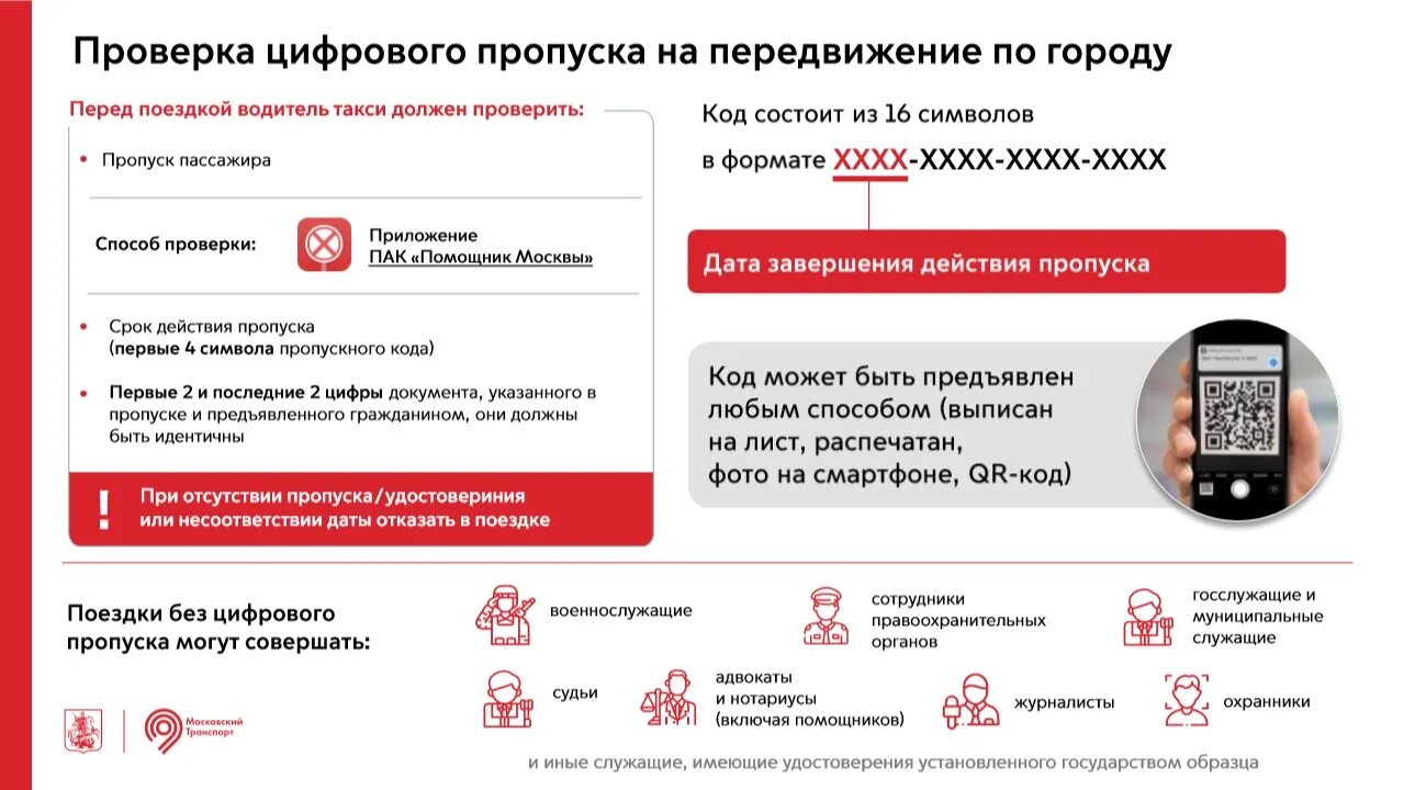 Мой пропуск приложение. Проверка пропусков. Действие пропусков по Москве. Пропуск по Москве проверить. Как проверить электронный пропуск.