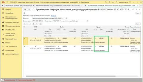 Доходы будущих периодов проводки