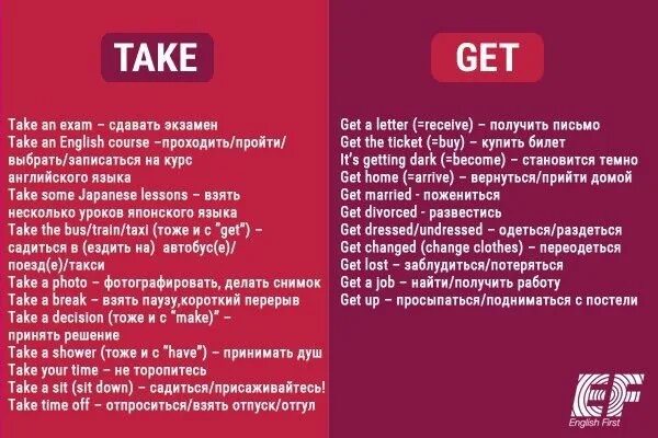 Get go com. Take get разница. Take и get в английском. Разница между get on и take. To get to take разница.