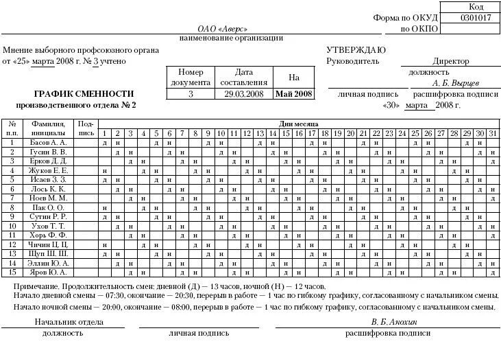 График сменности работников шаблон. График сменности ТК РФ образец. График сменности макет. График сменности сотрудников бланк. Работа в 2 смены по 8 часов