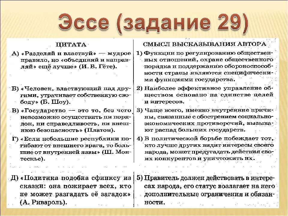 Эссе по обществознанию. Эссе примеры написания по обществознанию. Как написать эссе образец. Сочинение эссе пример.