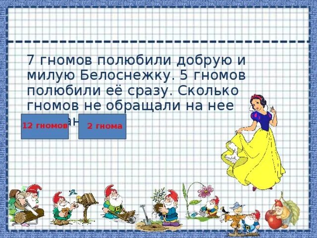 Каждый гном подарил белоснежке ягоды. Сколько было гномов. Гномики сколько слогов. На день рождения каждый из семи гномов подарил Белоснежке по 3 розы.