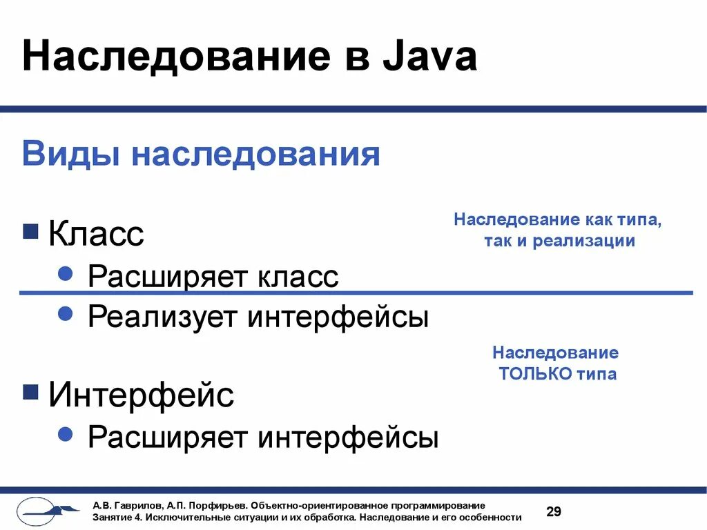 Наследование интерфейсов. Средства языка java для реализации наследования.. типы наследования java. наследование классов java. наследование классов java пример.