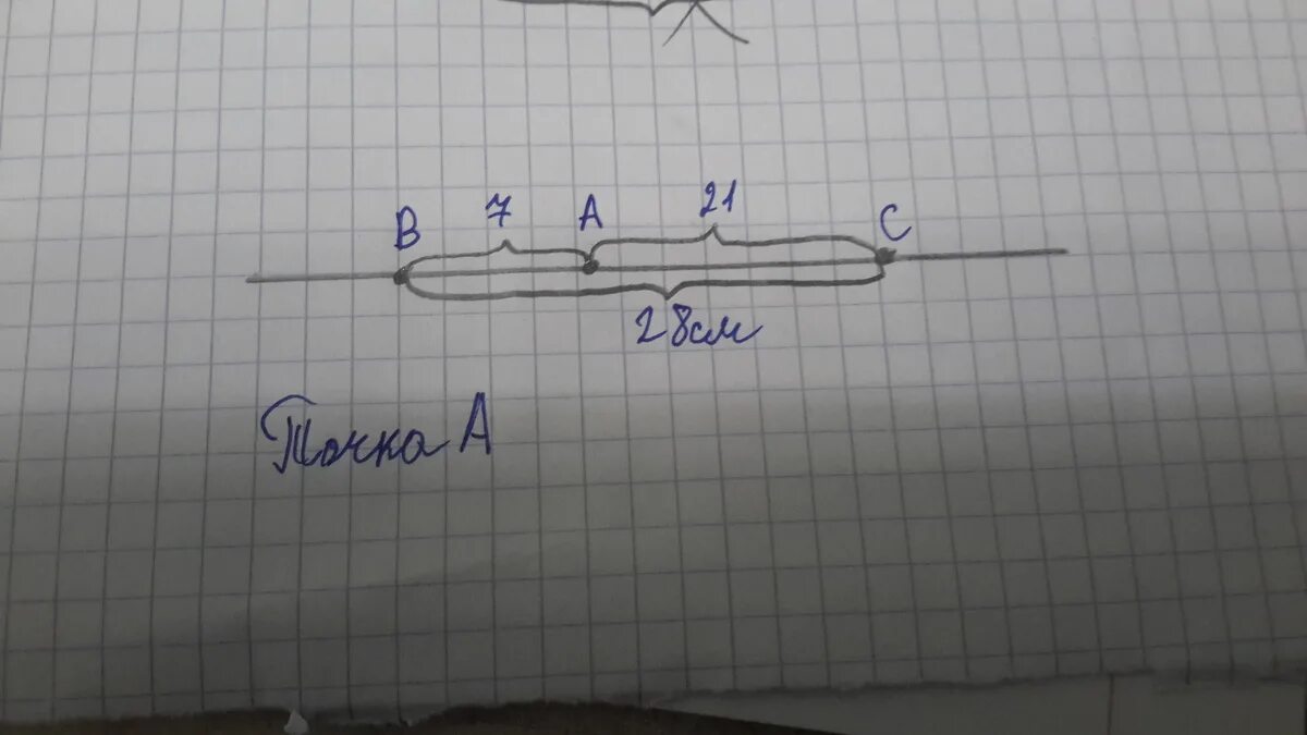 М 28 м 7 28. На прямой отмечены точки АВС так что АВ 7 АС 21 вс 28. На прямой отмечены точки АВС. На прямой отмечены точки АВС так что АВ 27м АС 11м вс 16м какая из точек. Точка b прямой AC лежит между точками a и c.