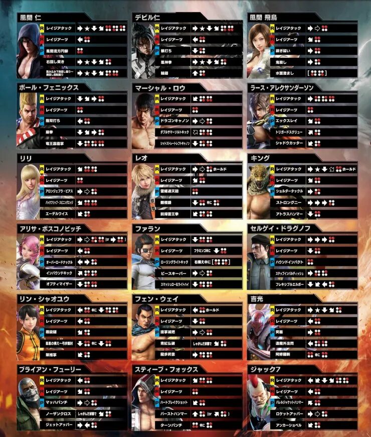 Комбо на 7. Комбо 7 пицц. Комбо на 7. Сет 7 пицц. Комбо за 7к рублей.