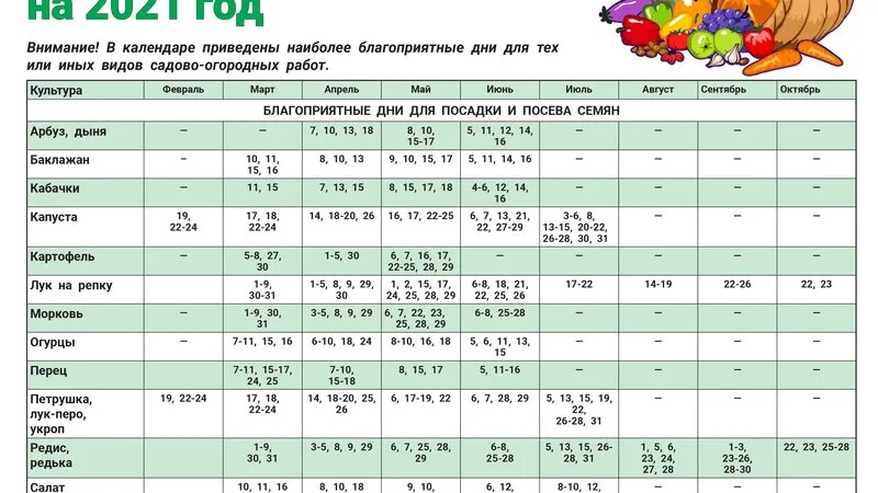 Посевной календарь на май 2021 год