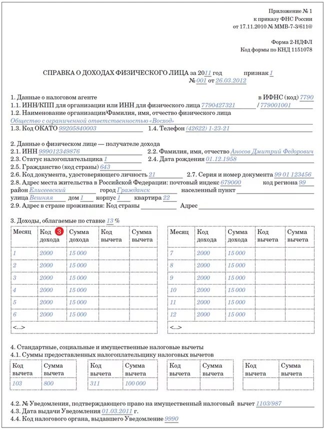 Образец справки 2 НДФЛ С возвратом налога. Справка о доходах 2 НДФЛ образец. Пример справки 2 НДФЛ за 2 года. Справка о заработной плате 2 НДФЛ. Справка о доходах указ 460