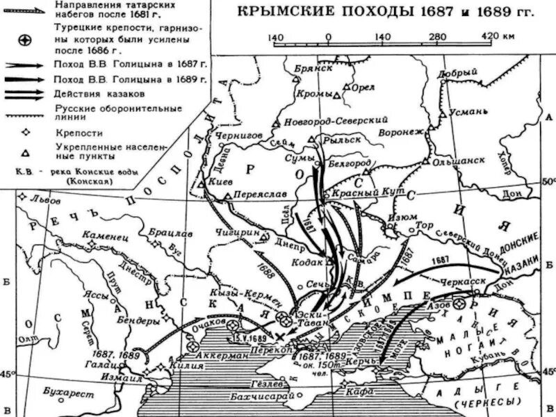 Крымские походы Голицына 1687-1689. Карта крымские походы 1687-1689. Крымские походы 17 век. Крымские походы князя Голицына. Что помешало россии успешно завершить крымские походы