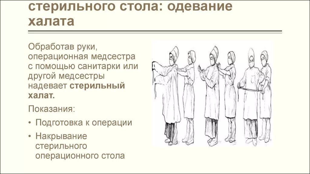 Одевание халата. Облачение в стерильный халат алгоритм. техника одевания стерильного халата. техника надевание стрильного халата и перчпто. техника надевания стерильного халата и перчаток.