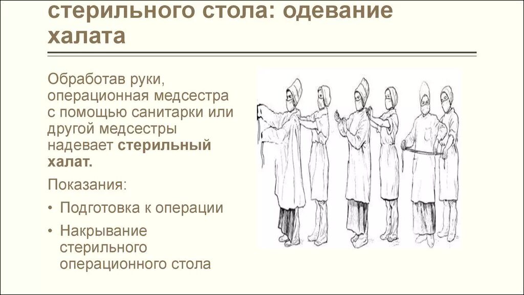 Техника надевания стерильных халпта и перчаток. Техника одевания стерильного халата. Техника надевание стрильного халата и перчпто. Надевание стерильной одежды на медсестру алгоритм.