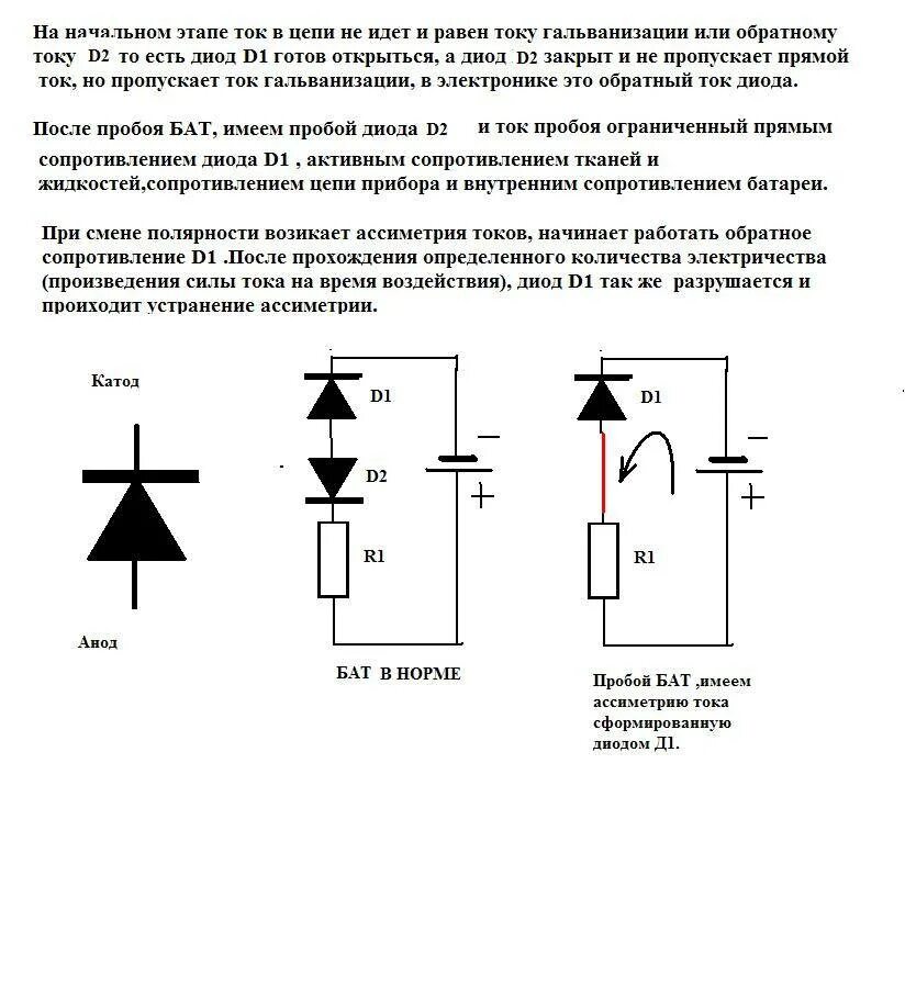 Что делает диод. Направление движения тока в диоде. Диод направление тока на схеме. Диод схема прохождения тока. Как пропускает диод.