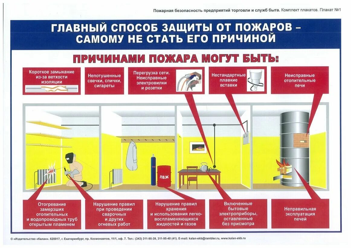 Вопросы противопожарной безопасности