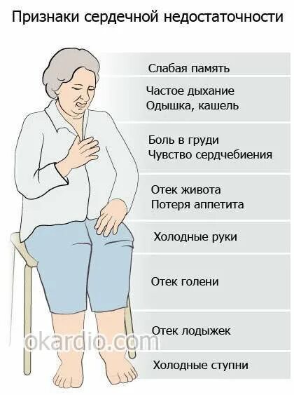 Что чувствует человек при давлении
