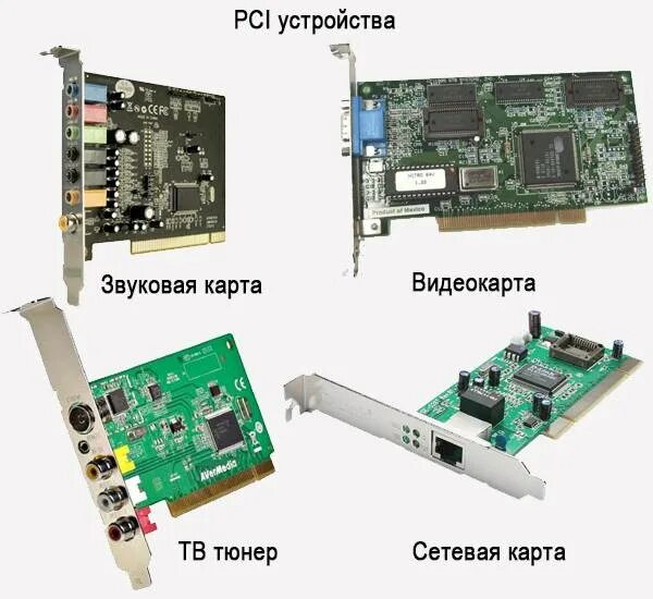 Сетевая карта PCI E 1. PCIE x4 сетевая карта RTL. PCI разъём звуковая карта. PCI устройство что это. Pci устройство это