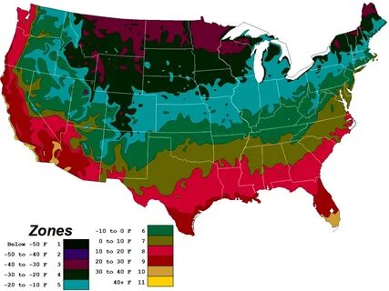 Planting zones