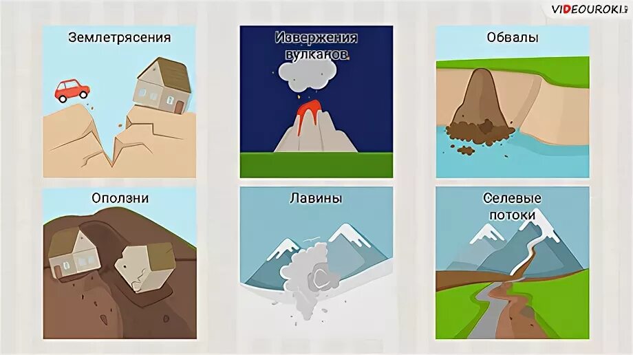 Значение литосферы для человека. Литосфера и человек рисунок. влияние человека на литосферу. роль литосферы для человека.