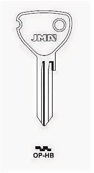 Op key