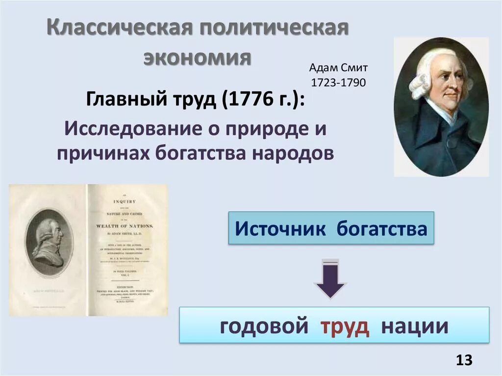 КЛАССИЧЕСКАЯШКОЛА ролитической экономит. Классическая политическая экономия. Представители классической политической экономии.