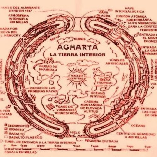 Агарта мет 1000. Агарта Шамбала Телос. Подземный мир Агарта. Подземная земля Агарта. Полая земля Агарта.