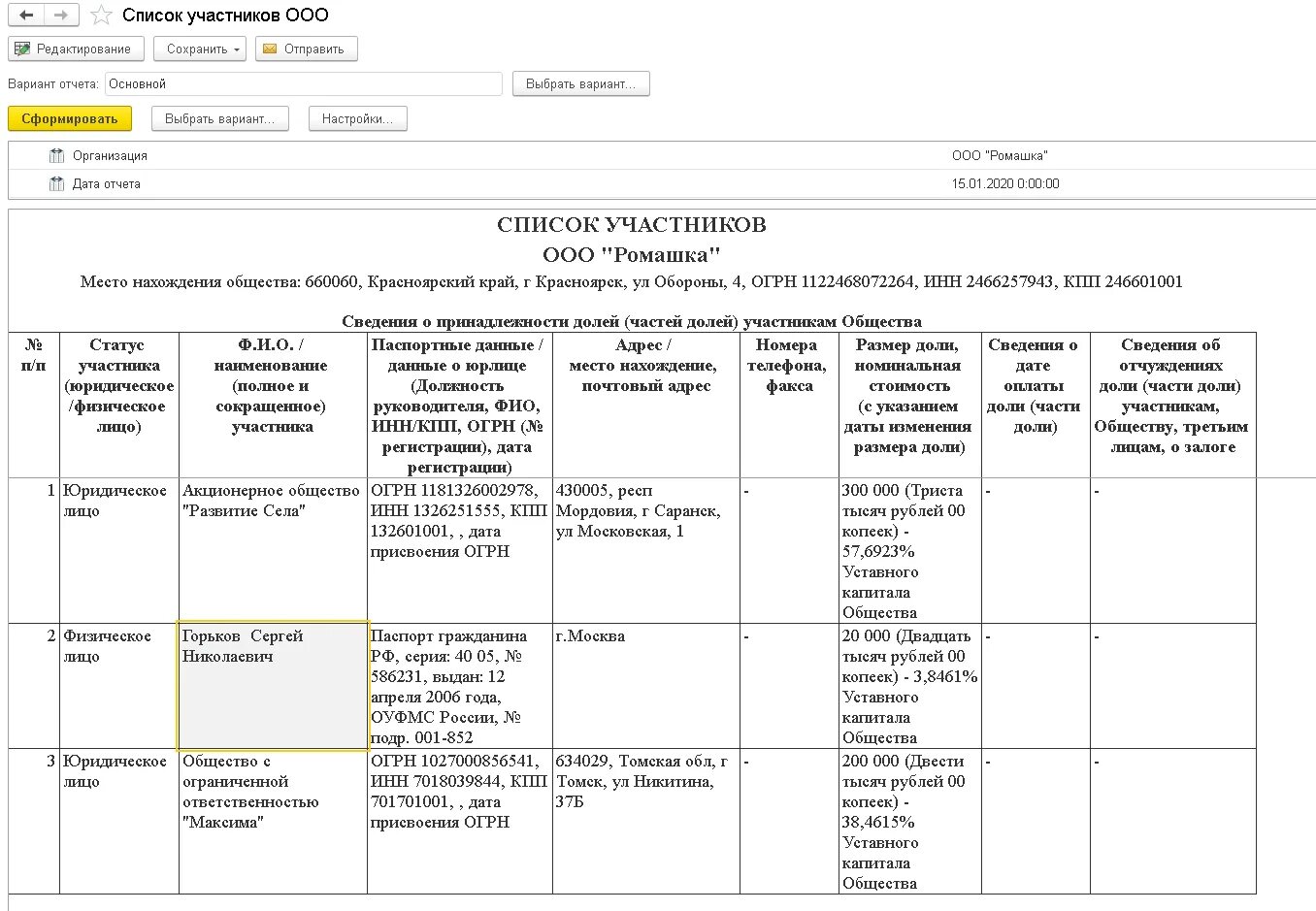 Регистрация участника ооо. Список участников ООО. Реестр участников ООО. Выписка из списка участников. Список участников форма.