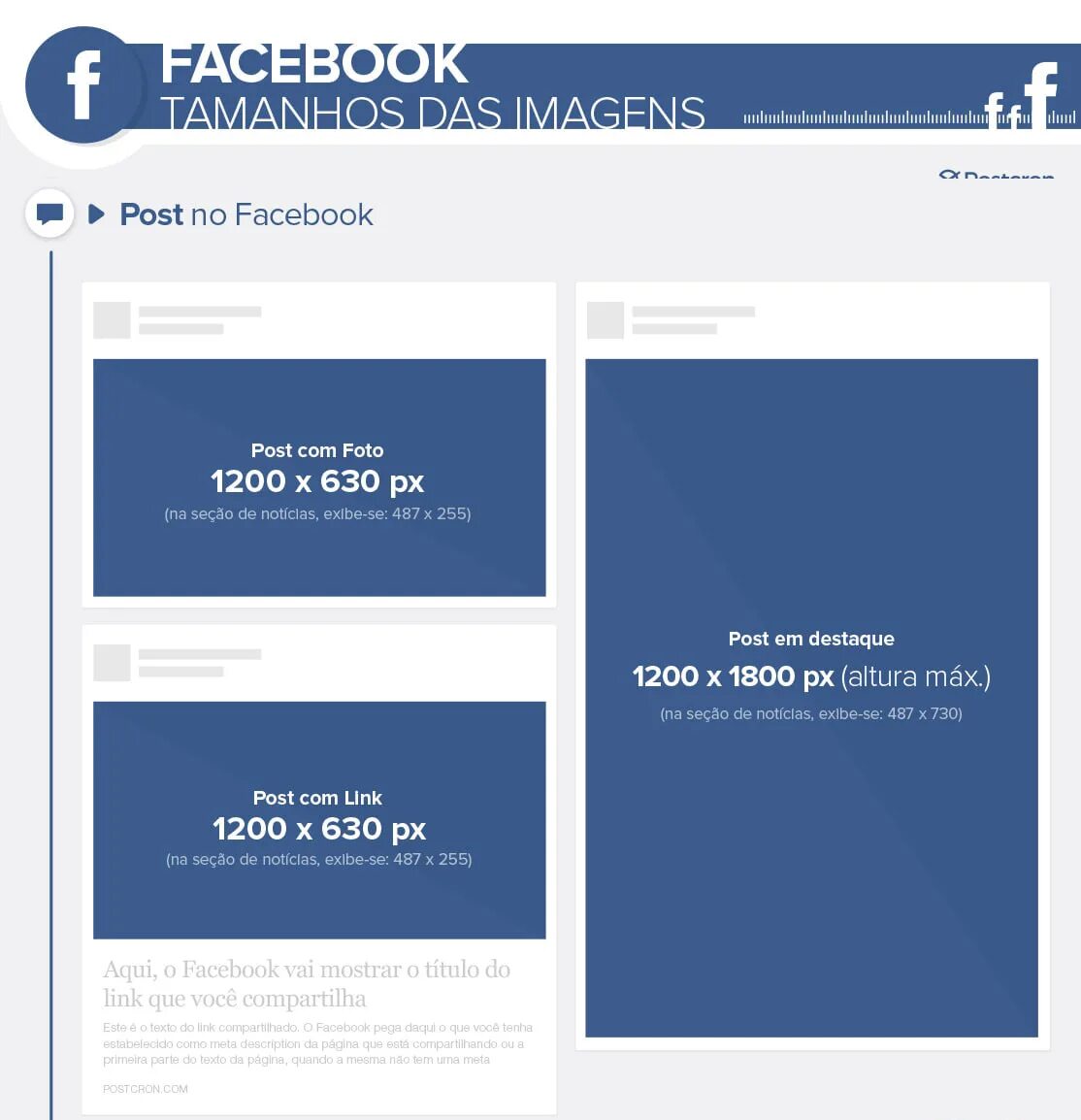 Fb post