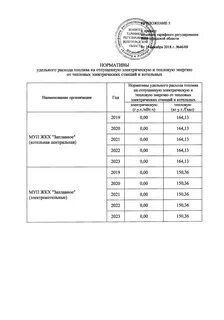 Комитет по тарифам республики